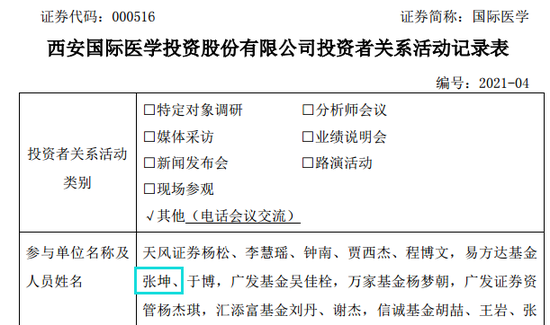 辅助生殖 “公募一哥”张坤掘金细分新蓝海?黄金赛道辅助生殖脱颖而出(图3) 辅助生殖