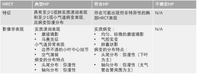 征地区片综合地价_英短蓝猫尴尬期多久_短QT间期综合征