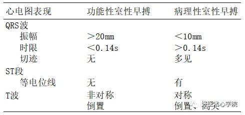 丝间舞180期合集下载_短QT间期综合征_英短蓝猫尴尬期多久