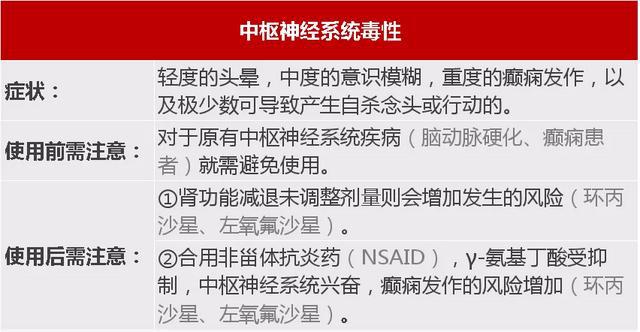 哈尔滨市区征地区片综合地价表2011_赢在中国蓝天碧水间10期观后感_长QT间期综合征