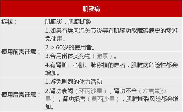 哈尔滨市区征地区片综合地价表2011_赢在中国蓝天碧水间10期观后感_长QT间期综合征