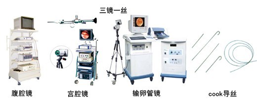 试管宫腔镜检查_复兴医院宫腔镜检查_宫腔镜检查