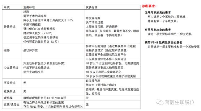 特纳氏综合症_特纳氏综合症_特纳氏综合症男性