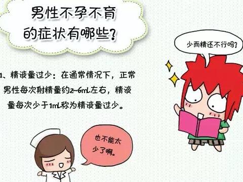 辅助生殖医院哪个便宜_辅助生殖_那做辅助生殖便宜