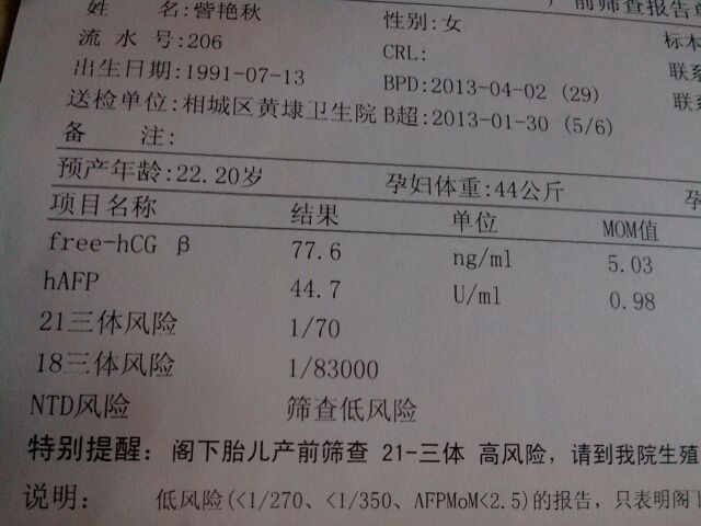 唐氏筛查综合值是1::425,参考值是1:250_先天愚型 唐氏综合_唐氏综合症
