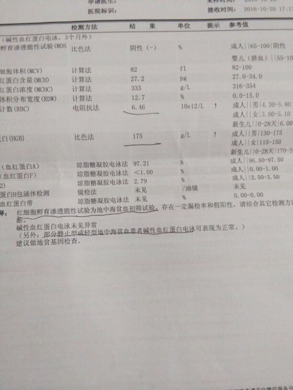 地海中贫血能要小孩吗?_地海中贫血孩子能要吗?_地中海贫血