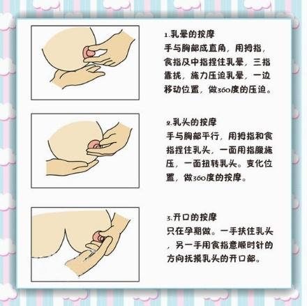 断奶吃什么回奶药_回奶药_药房有回奶药吗
