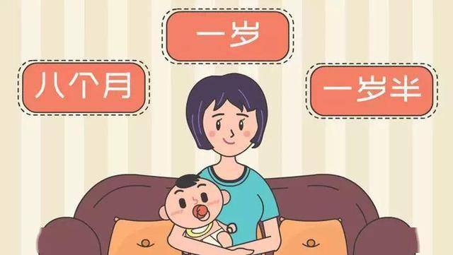 回奶药