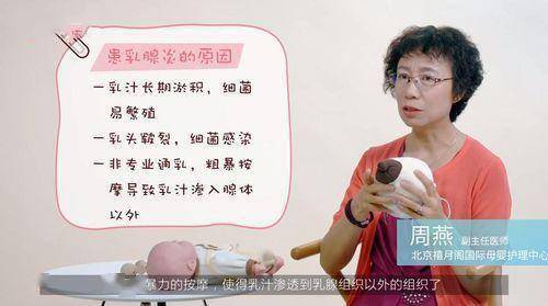 回奶药