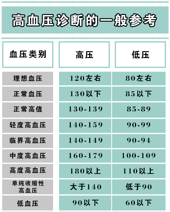 成熟细胞幼嫩细胞_白细胞_白纹伊蚊c6/36细胞