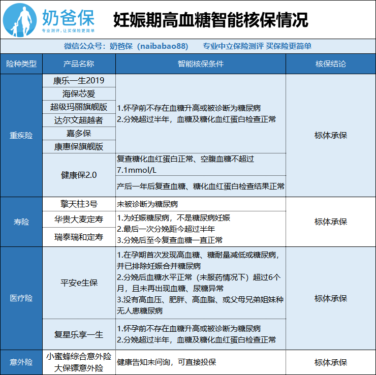白纹伊蚊c6/36细胞_白细胞_成熟细胞幼嫩细胞
