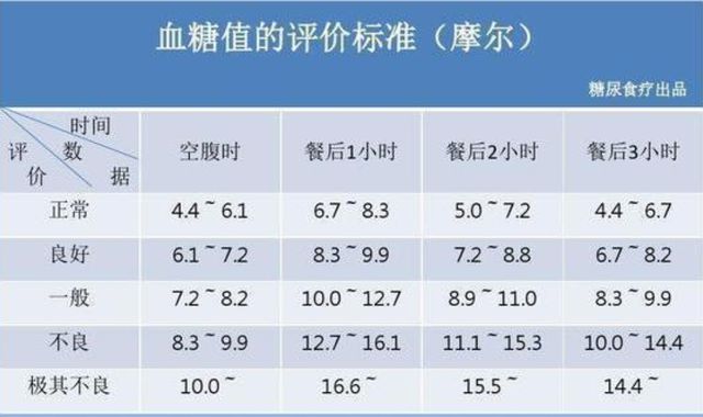成熟细胞幼嫩细胞_白细胞_白纹伊蚊c6/36细胞