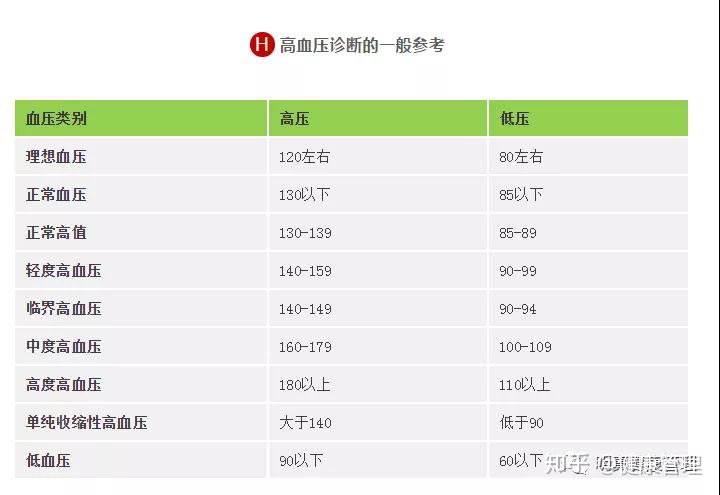 成熟细胞幼嫩细胞_白细胞_白纹伊蚊c6/36细胞