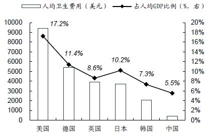做辅助生殖便宜医院_辅助生殖_那做辅助生殖便宜