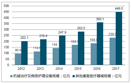 那做辅助生殖便宜_辅助生殖_做辅助生殖便宜医院