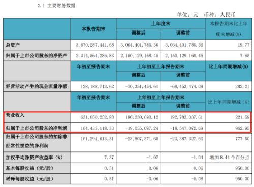 哪里辅助生殖医院便宜_辅助生殖医院哪个便宜_辅助生殖