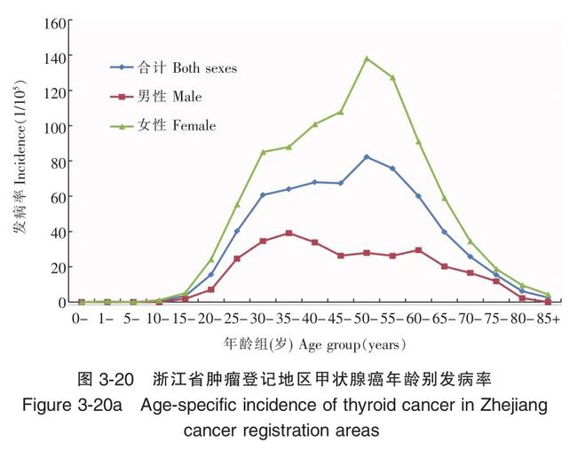 辅助生殖哪个医院便宜_辅助生殖_辅助生殖医院哪个便宜