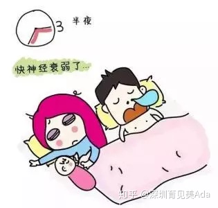 产后恶露