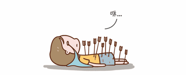 宫腔环境检查