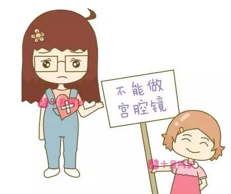 宫腔环境检查