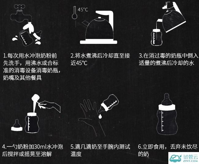 奶粉冲泡方法