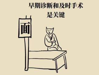 “蛋蛋”扭转怎么办?这几件事情最好提前知道