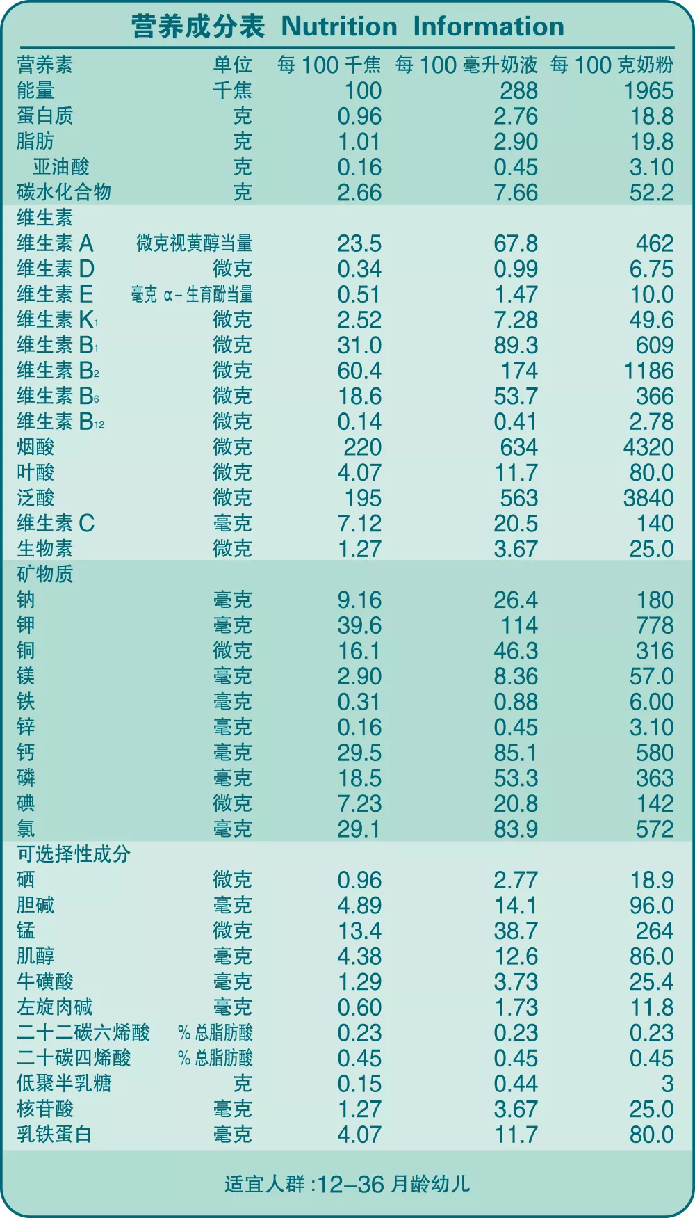 新西兰“乳铁奶粉”纽瑞滋,延续母爱保护力