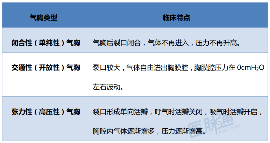 辅助生殖医院哪个便宜_做辅助生殖便宜医院_辅助生殖