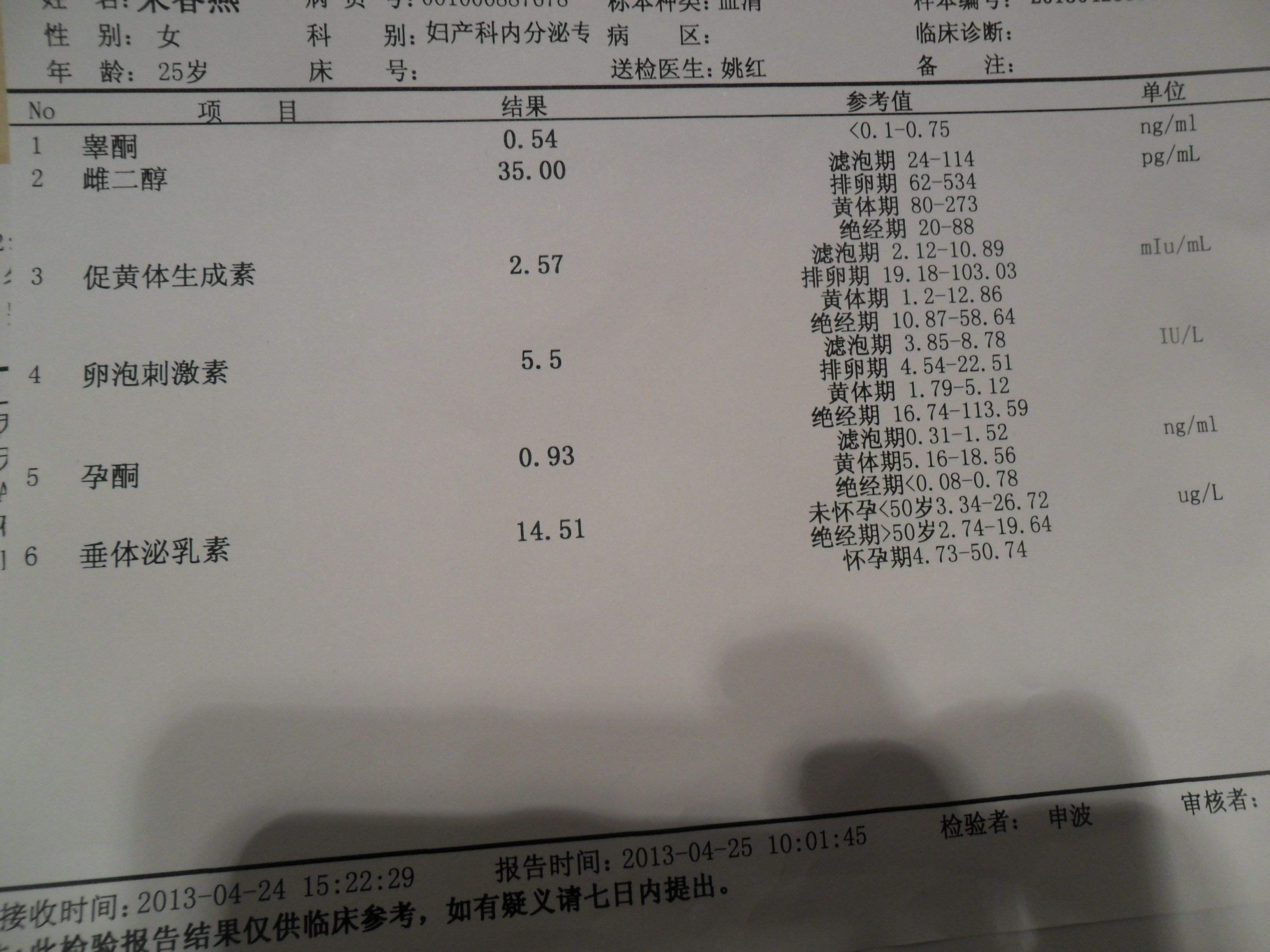 催乳激素_催乳食谱催乳的食物有哪些_催乳师常用的催乳方法