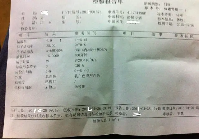 弱精症怎么治疗好_弱精症_少弱精症的治疗