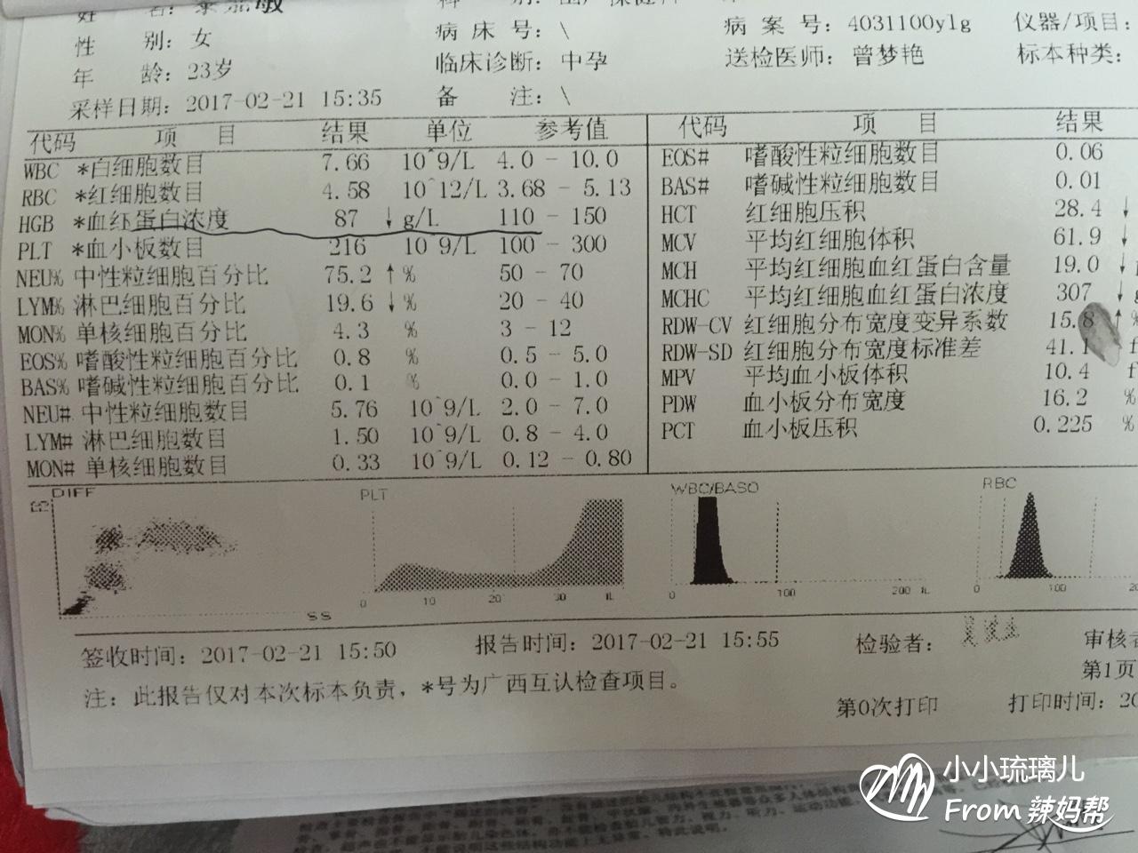 地中海贫血_地海中贫血严重会怎样_地海中贫血有哪些症状