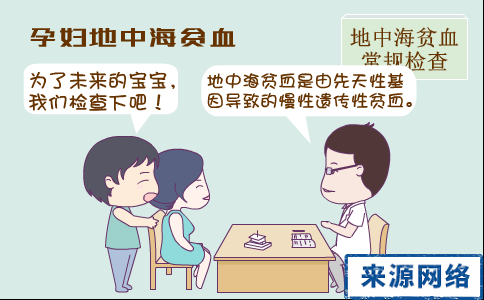 地海中贫血会死吗_地海中贫血图片_地中海贫血
