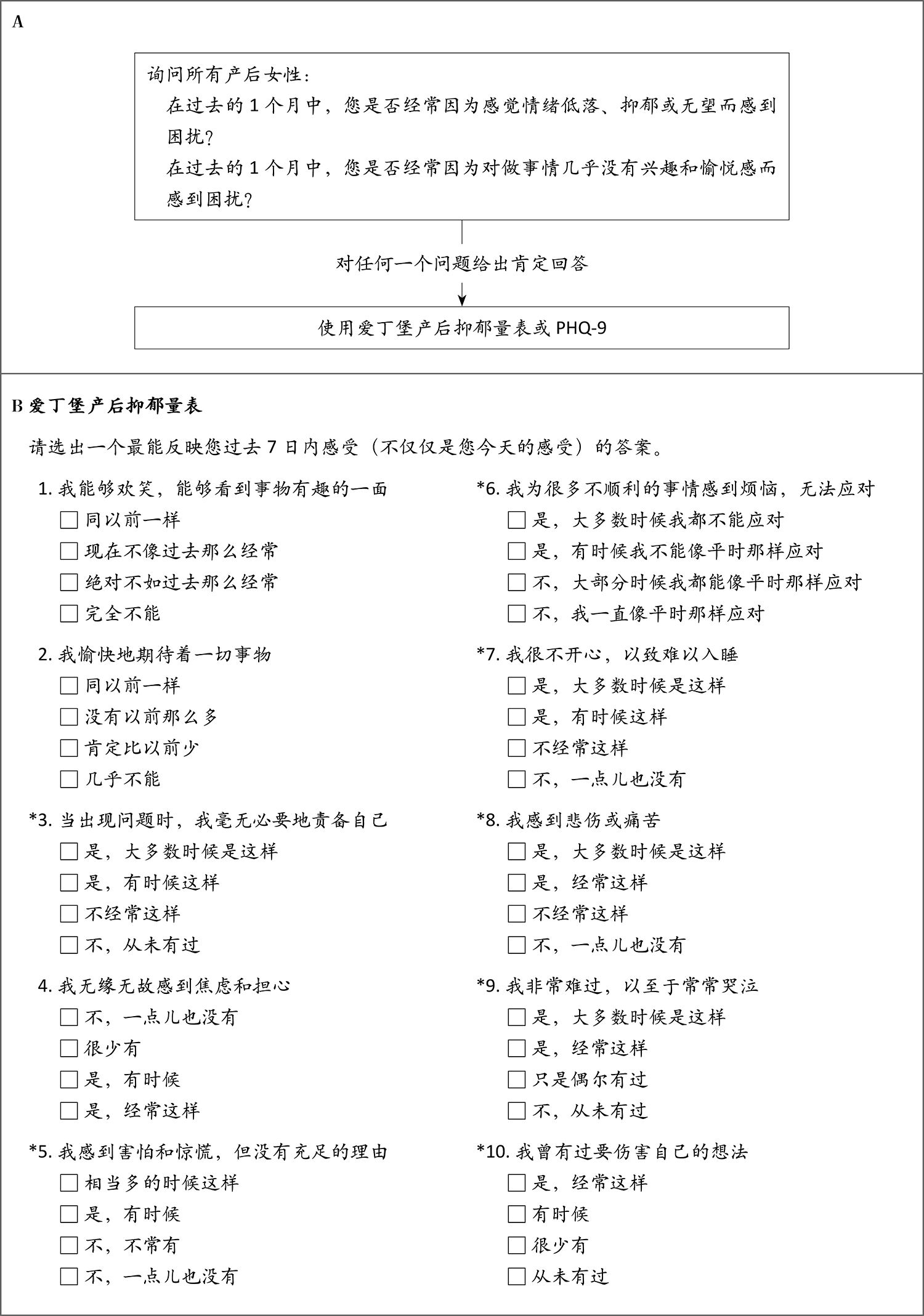 产后抑郁