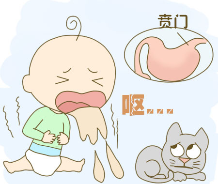 新生儿一直吐奶_新生儿吐奶_新生儿吐奶怎么回事