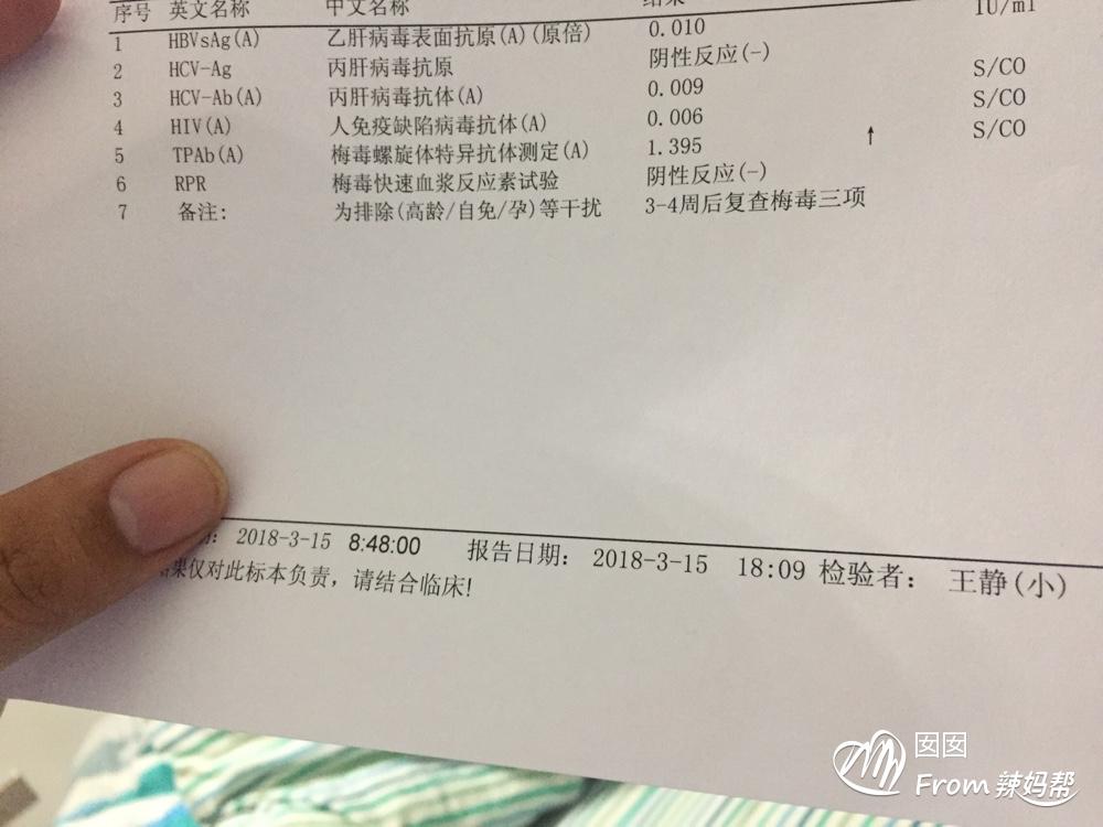 梅毒抗体_梅毒抗体弱阳性_梅毒抗体阳性