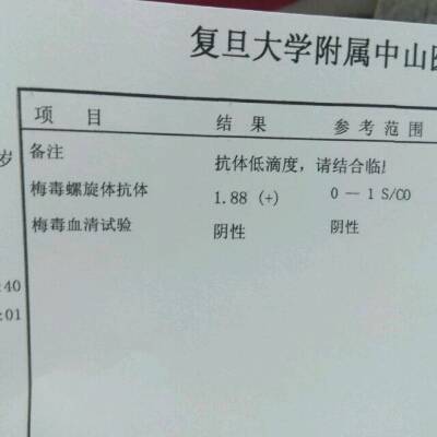 梅毒抗体弱阳性_梅毒抗体_梅毒抗体阳性