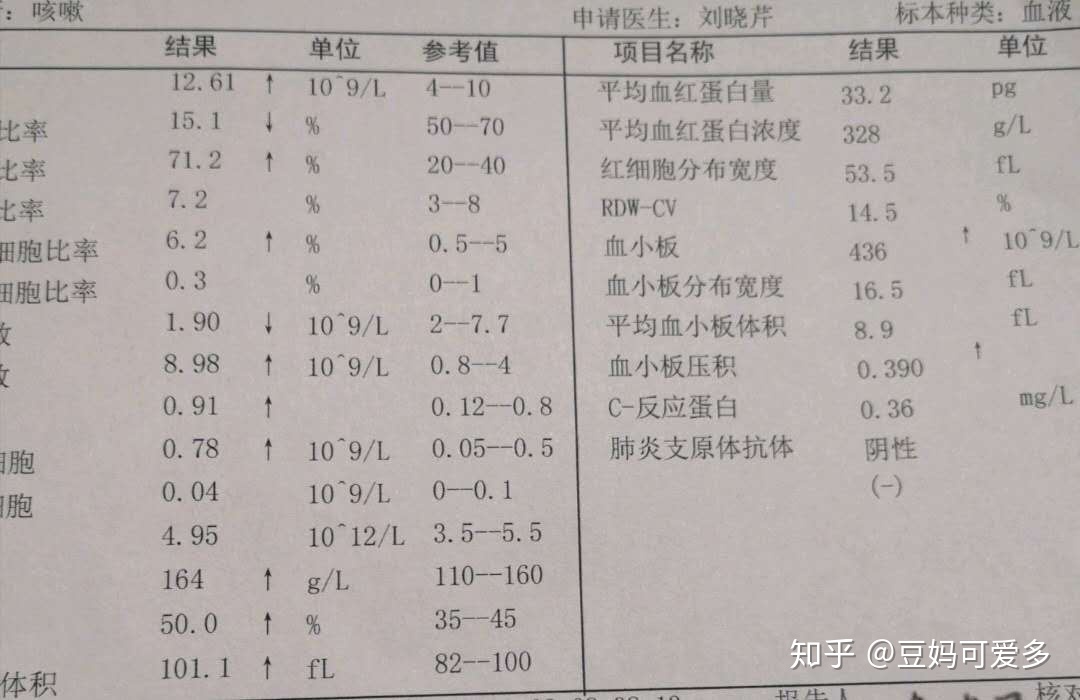 新生儿吐奶