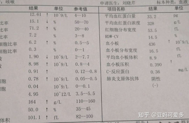 新生儿吐奶