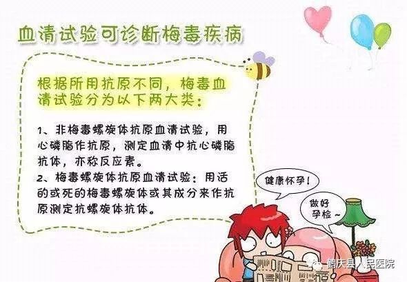 梅毒抗体