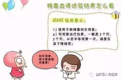 梅毒抗体