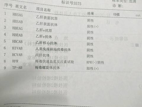 梅毒抗体_梅毒特异性抗体阳性_梅毒抗体弱阳性