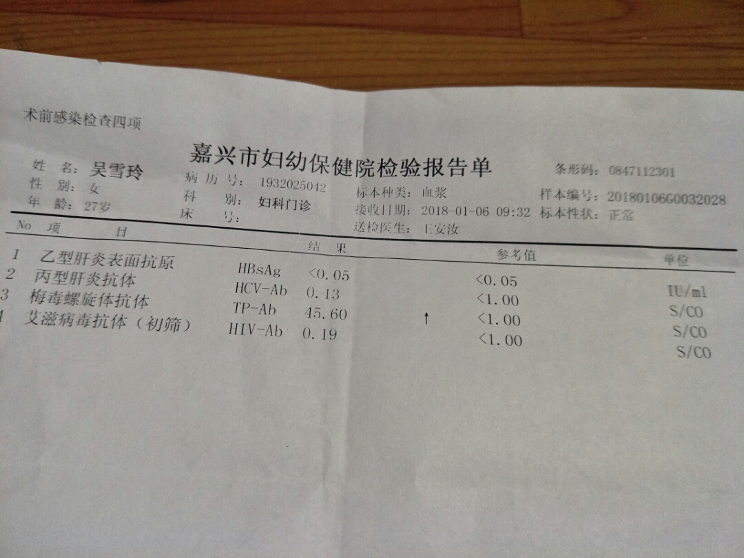梅毒抗体_梅毒抗体弱阳性_梅毒特异性抗体阳性