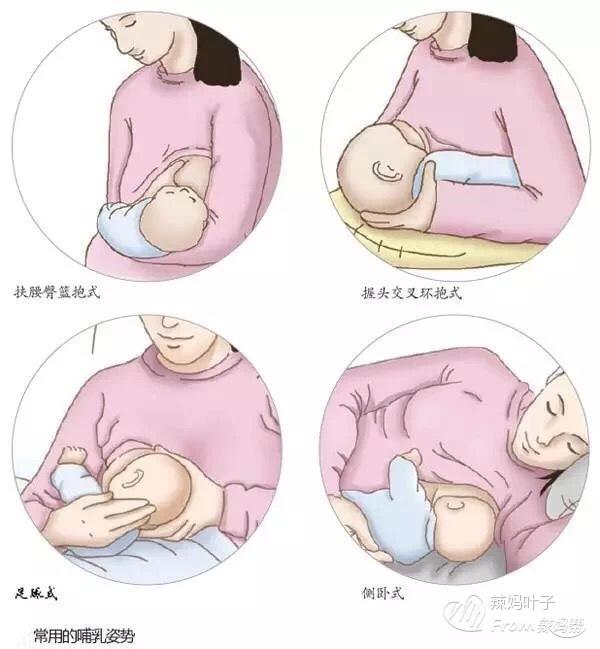 奶水吧女儿的奶水_哺乳期奶水稀怎么办_奶水稀