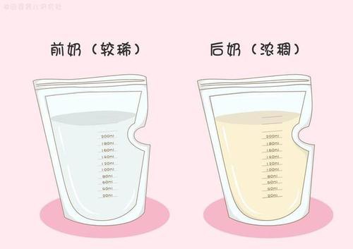 奶水稀_喷奶水_哺乳期奶水稀怎么办