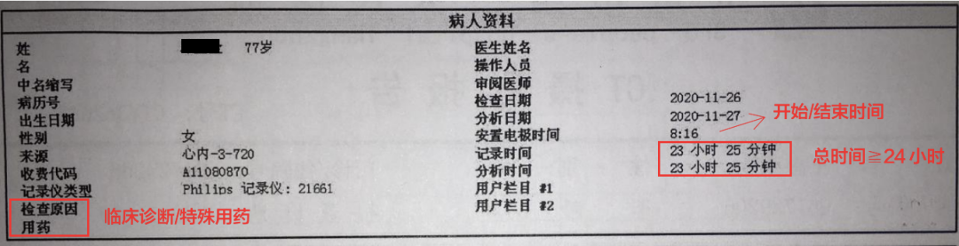 短QT间期综合征