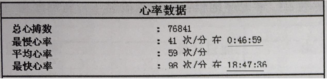 短QT间期综合征