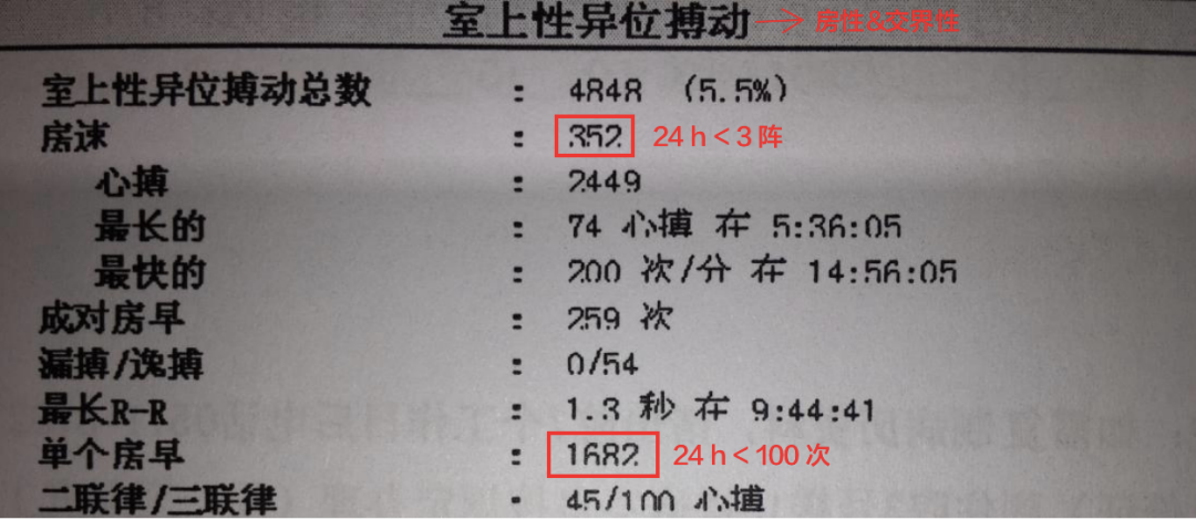短QT间期综合征
