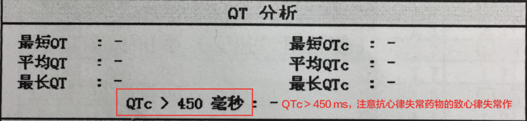 短QT间期综合征