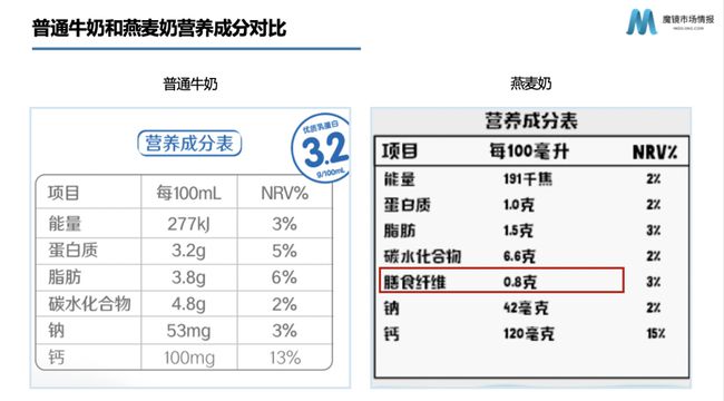 奶水稀_哺乳期奶水稀怎么办_奶水稀