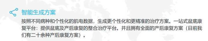 盆底肌修复